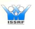 issrf